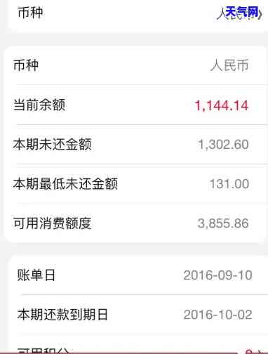 还的信用卡额度没变化怎么回事，疑惑：信用卡额度为何没有变化？