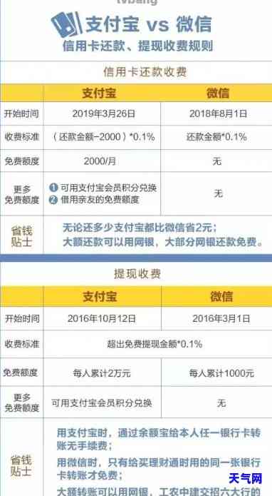 成都市信用卡代还，轻松解决还款难题：成都市信用卡代还服务