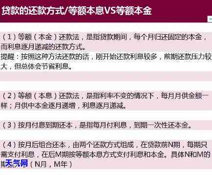 快钱还款，快捷方便的还款方式：尝试使用'快钱还款'！