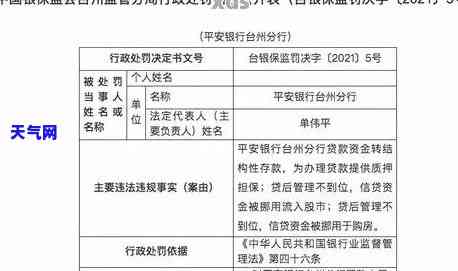 平安信用卡欠款8千被起诉，如何应对？