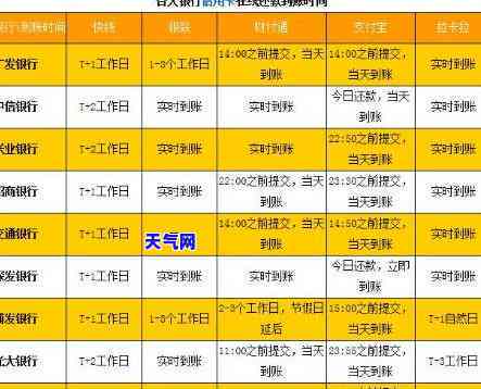 陵川信用卡协商还款-陵川信用卡协商还款电话