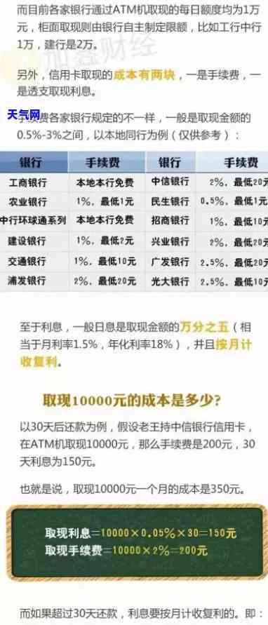 怎么用信用卡代还：全面指南，包括和房贷还款