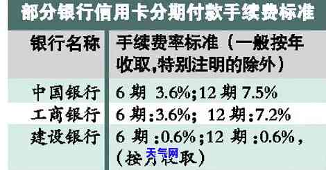 银监部门协商分期：还款流程全解析