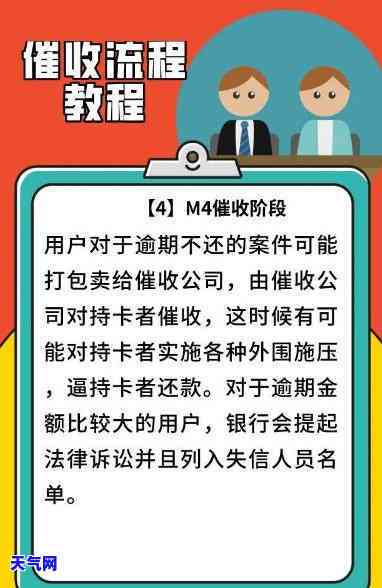 优化信用卡呆户策略：如何有效处理？