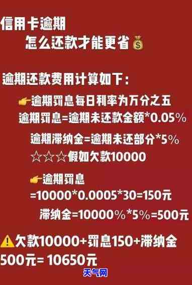 信用卡逾期协商，如何进行信用卡逾期协商？一份详细的指南