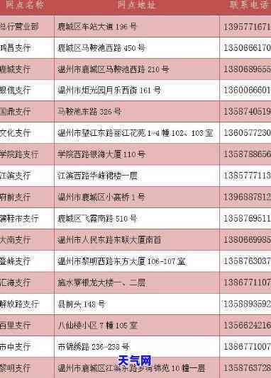 州鹿城区信用卡代还电话号码，紧急求助：州鹿城区信用卡代还服务，联系方式公布！