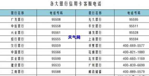 贵州都匀信用卡代还公司服务全面，电话、方式一应俱全！