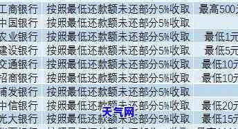 代还信用卡3000我跑了-代还信用卡3000我跑了算吗