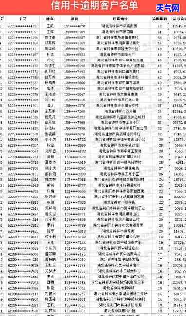 查找徽商信用卡协商电话号码？完整信息在此！