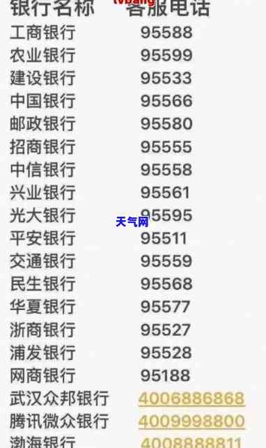 查找徽商信用卡协商电话号码？完整信息在此！