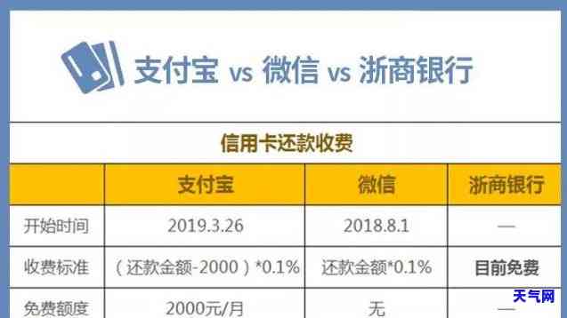 徽商银行电话96588信用卡，便捷服务，尽在掌握：了解徽商银行电话96588信用卡