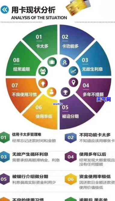 高手如何高效、低成本地还清信用卡债务？