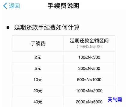 有代还信用卡的吗手续费收多钱，寻找代还信用卡服务？手续费多少才合理？