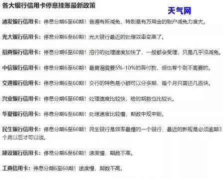 如何与银行协商解决还不了信用卡的问题及可能的后果