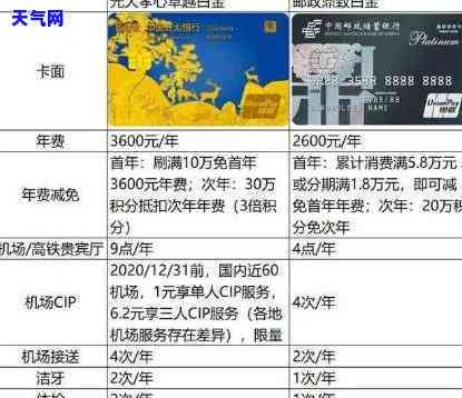 大理哪里可以办信用卡，揭秘：大理何处可办理信用卡？