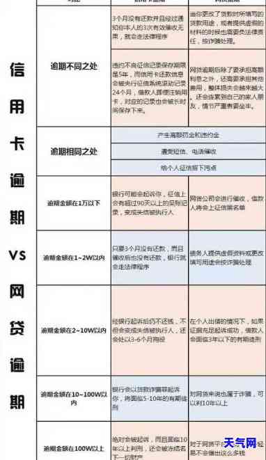 大理哪里可以办信用卡，揭秘：大理何处可办理信用卡？