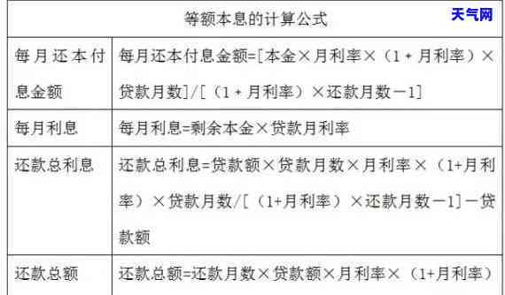 信用卡本金协商还款方法全攻略