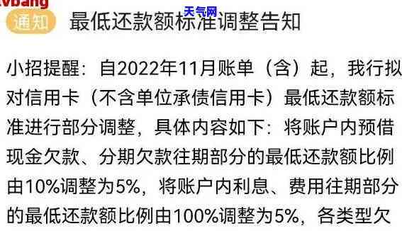 信用卡晚还款，警惕！信用卡晚还款的后果严重，你必须知道