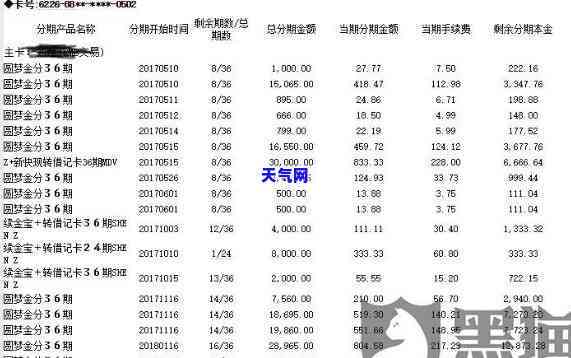 信用卡协商还款新闻-信用卡协商还款新闻怎么写