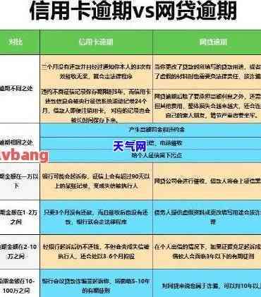 各银行信用卡协商方案全解析：最新模板及操作步骤