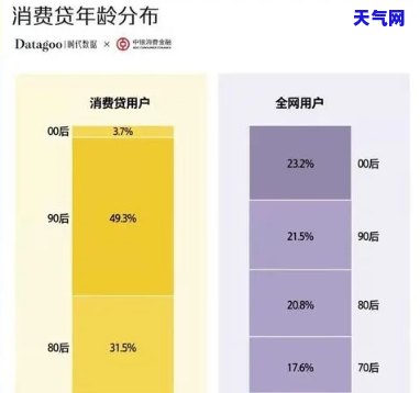 信用卡协商：如何有效沟通客户需求与问题