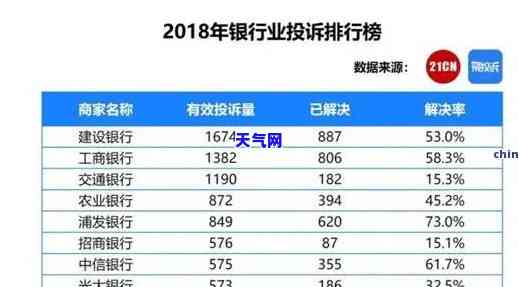 欠信用卡只还本金不还利息可以吗，探讨欠信用卡是否可以只还本金不还利息