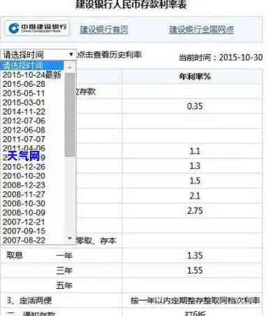 建行还更低还款额利息怎么算，如何计算建设银行更低还款额的利息？