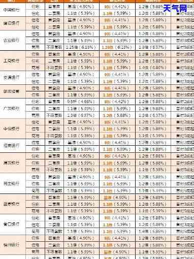 湖北房贷信用卡期还款政策全解析：最新文件及操作指南