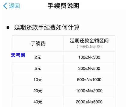 哪里有代还信用卡的手续费多少，寻找更低手续费的信用卡代还服务？这里有你需要的答案！