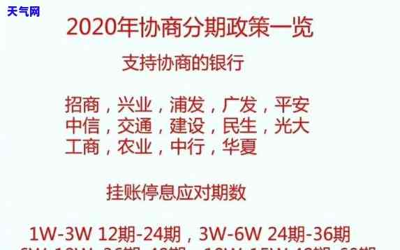 各银行信用卡协商方案：最新模板及详细解析