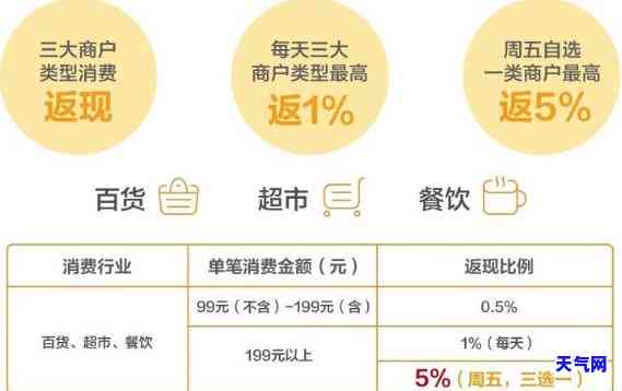 代还信用卡返现-代还信用卡返现是真的吗