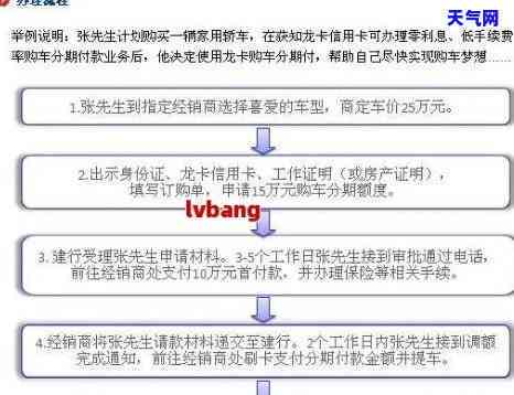 信用卡协商还款证明-信用卡协商还款证明怎么写