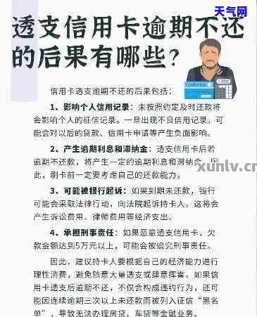 二年没还信用卡会怎么样，信用卡逾期两年未还，你将面临什么后果？