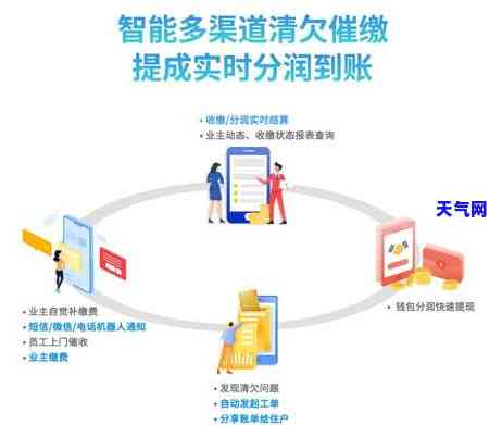 信用卡提成多少，揭秘信用卡行业：提成比例究竟有多高？