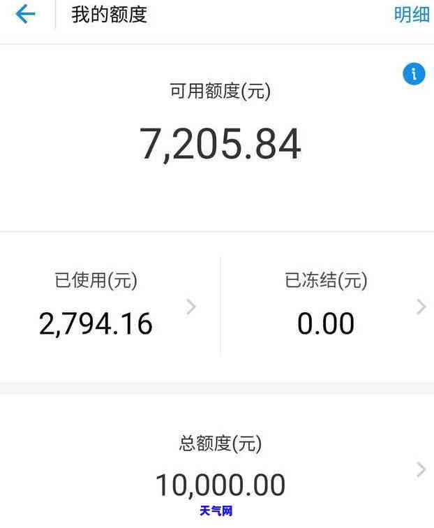 信用卡怎么还涨额度了呢，信用卡额度竟然上涨了？揭秘还款方式与提额技巧！