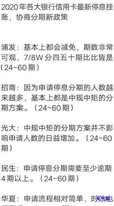 各银行信用卡协商方案全解：最新模板及操作指南