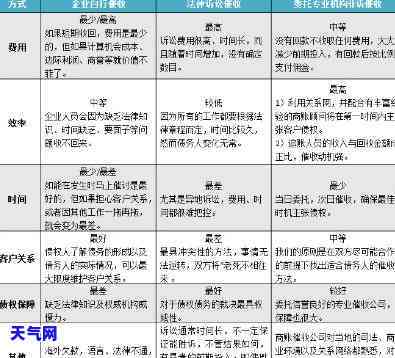 公司外访流程详解：步骤、图表与图片全解析