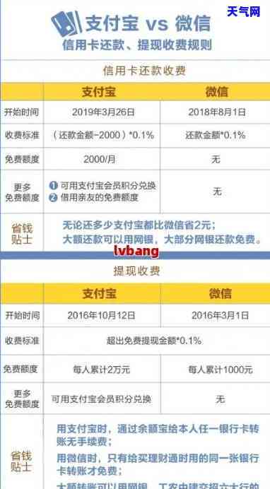 州律师协商信用卡-州律师协商信用卡还款流程