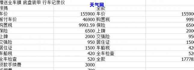 用现金还信用卡流水违法吗？后果及解决方法解析