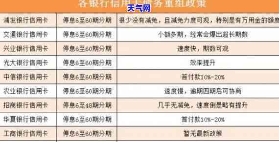 济市代还信用卡网点，轻松解决还款难题，济市代还信用卡网点全攻略