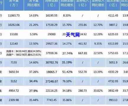 微粒贷取款还信用卡有影响吗，微粒贷取款用于偿还信用卡会有何影响？