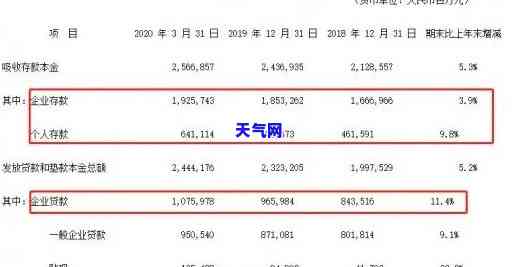 如何与平安信用卡协商还款，有效协商还款：平安信用卡应对策略