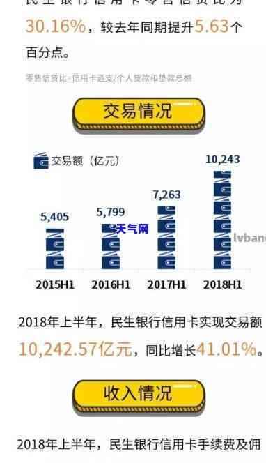 如何做代还信用卡业务，详解：如何进行代还信用卡业务？