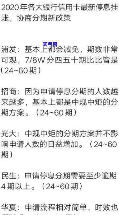 建行信用卡协商最新方案，独家揭秘：建行信用卡协商最新方案全解析！