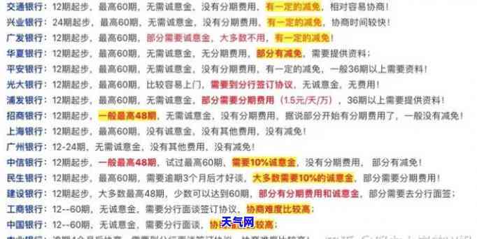 建行信用卡协商最新方案，独家揭秘：建行信用卡协商最新方案全解析！