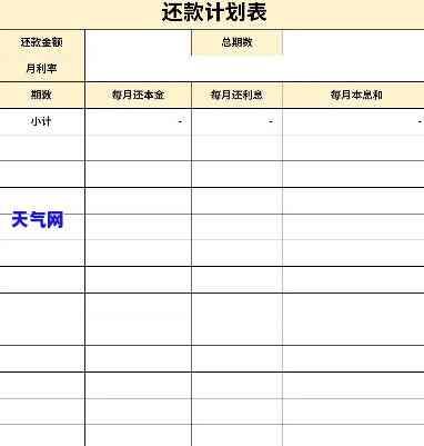 如何做信用卡还款计划：详细步骤与表格制作指南