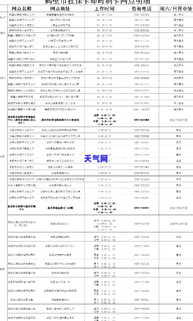 泉港信用卡代还网点，泉港地区：信用卡代还服务网点一览