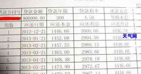 4万信用卡还更低利息多少？详细解析还款方式与金额计算