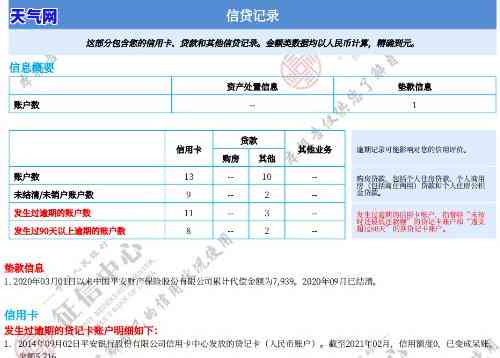 信用卡逾期还完后是否仍算黑户？——知乎上的讨论与解决方案