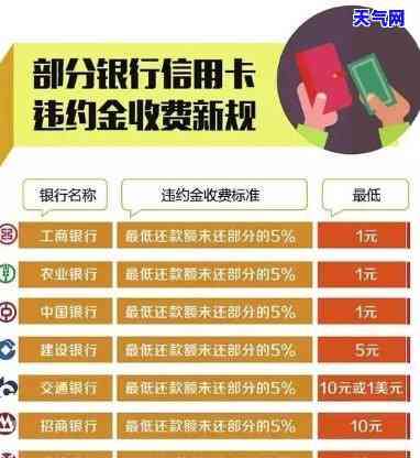 怎么消信用卡不良记录，如何消除信用卡不良记录？